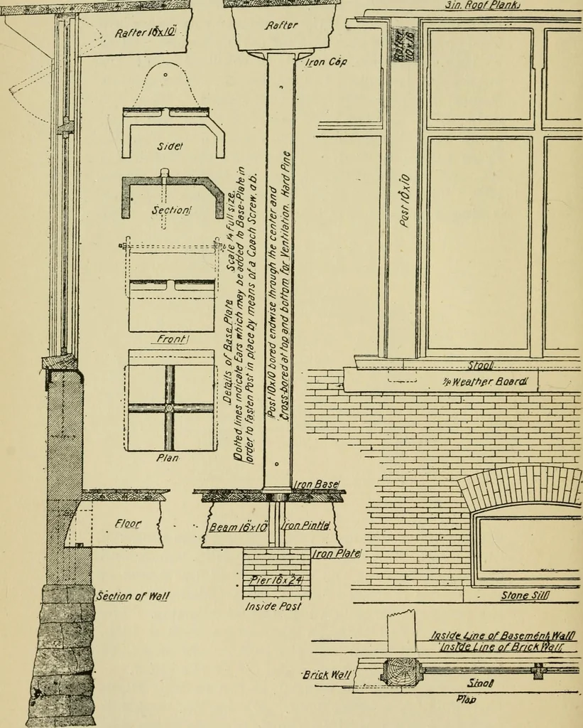 An illustration from Recent cotton mill construction and engineering, 1894, leaf 47