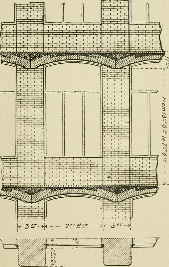 An illustration from Recent cotton mill construction and engineering, 1894, leaf 80