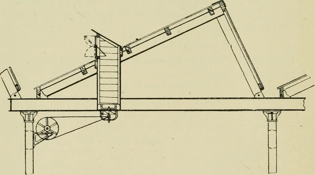 An illustration from Recent cotton mill construction and engineering, 1894, leaf 93