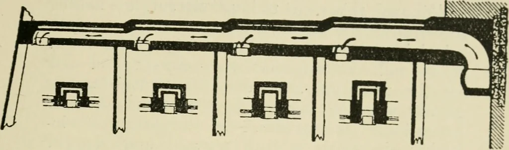 An illustration from Recent cotton mill construction and engineering, 1894, leaf 94