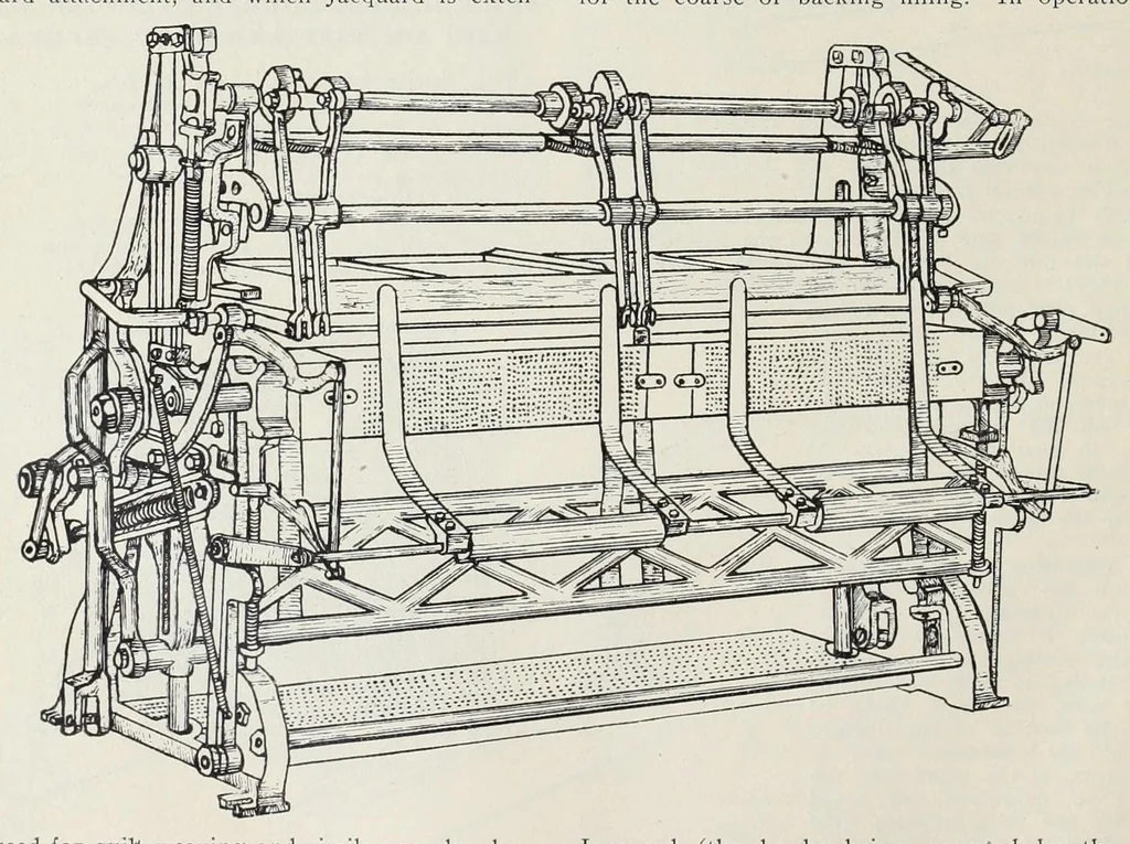 An illustration from Recent improvements in textile machinery, 1898, leaf 144