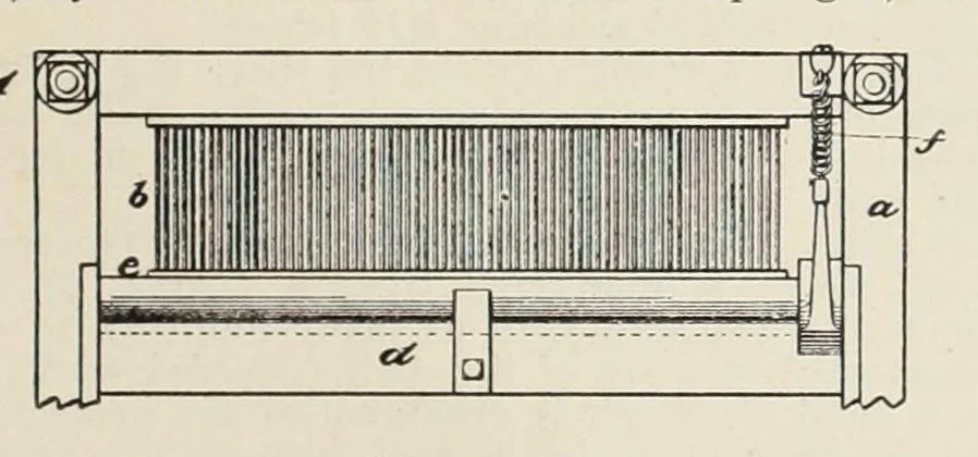 An illustration from Recent improvements in textile machinery, 1898, leaf 189