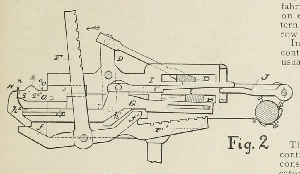 An illustration from Recent improvements in textile machinery, 1898, leaf 43