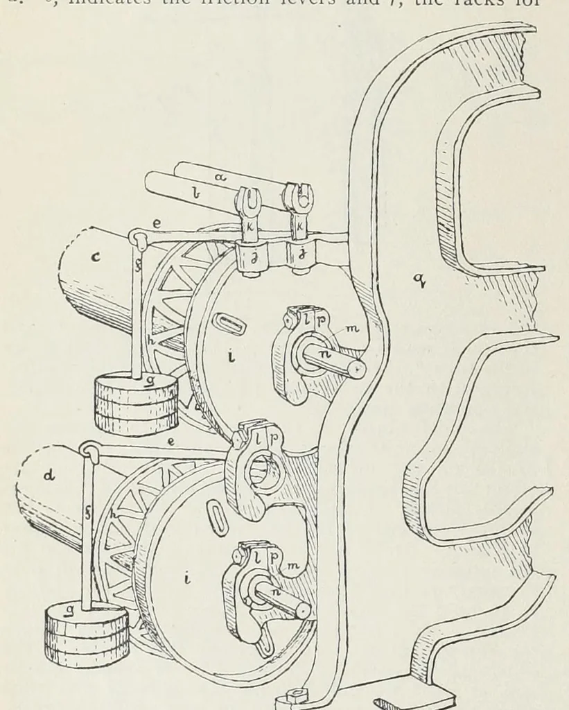 An illustration from Recent improvements in textile machinery, 1898, leaf 76