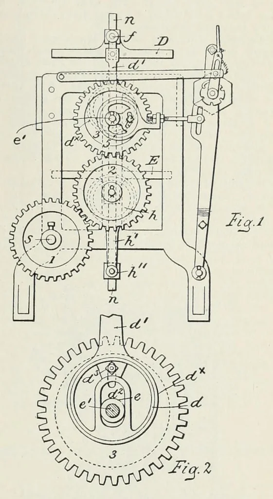 An illustration from Recent improvements in textile machinery, 1898, leaf 147