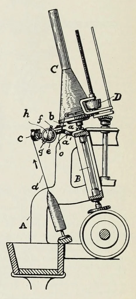 An illustration from Recent improvements in textile machinery, 1898, leaf 158