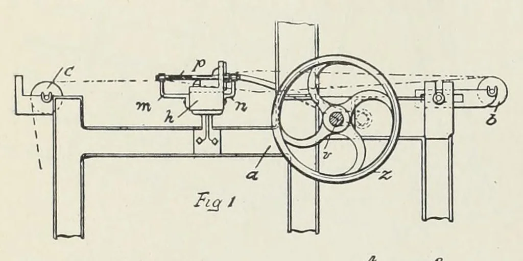 An illustration from Recent improvements in textile machinery, 1898, leaf 178