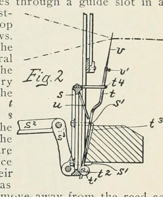 An illustration from Recent improvements in textile machinery, 1898, leaf 187