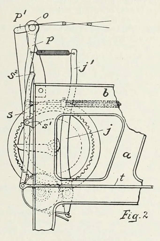 An illustration from Recent improvements in textile machinery, 1898, leaf 63