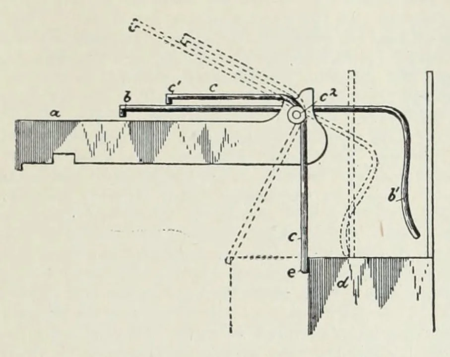 An illustration from Recent improvements in textile machinery, 1898, leaf 95