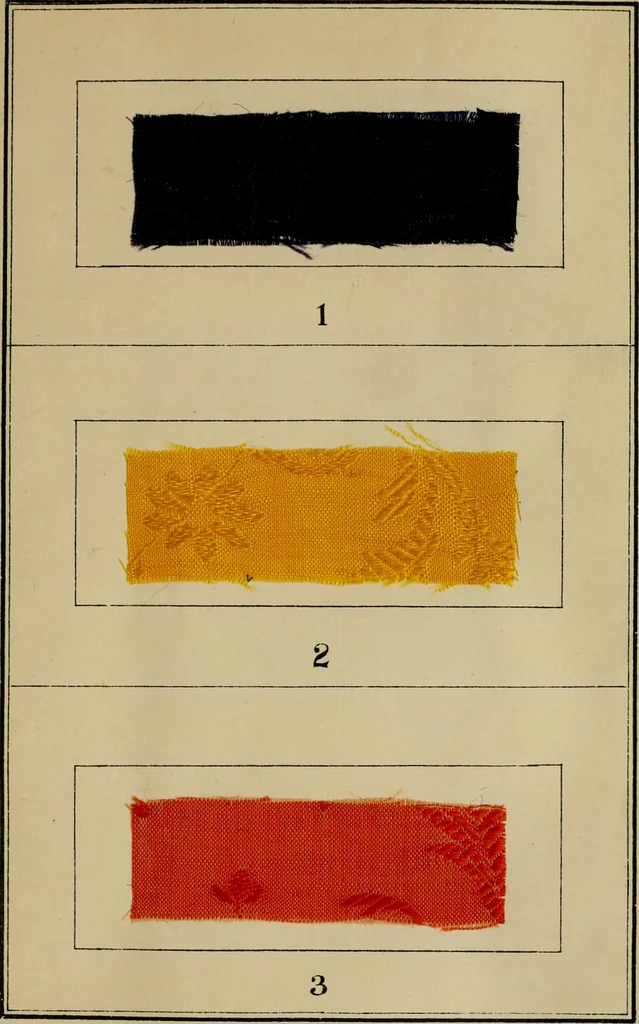 An illustration from Recent progress in the industries of dyeing & calico printing, 1895, leaf 116