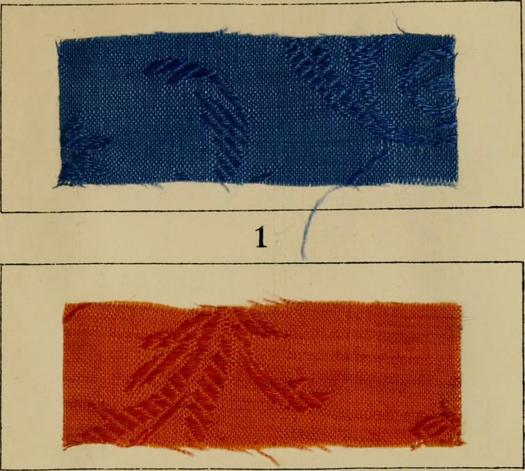 An illustration from Recent progress in the industries of dyeing & calico printing, 1895, leaf 122