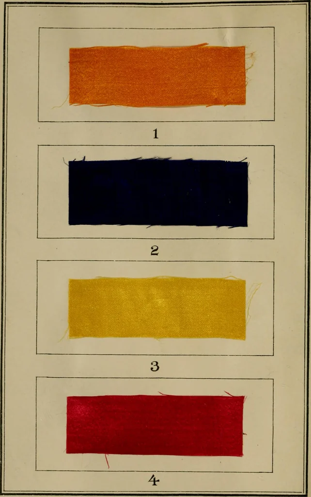 An illustration from Recent progress in the industries of dyeing & calico printing, 1895, leaf 95