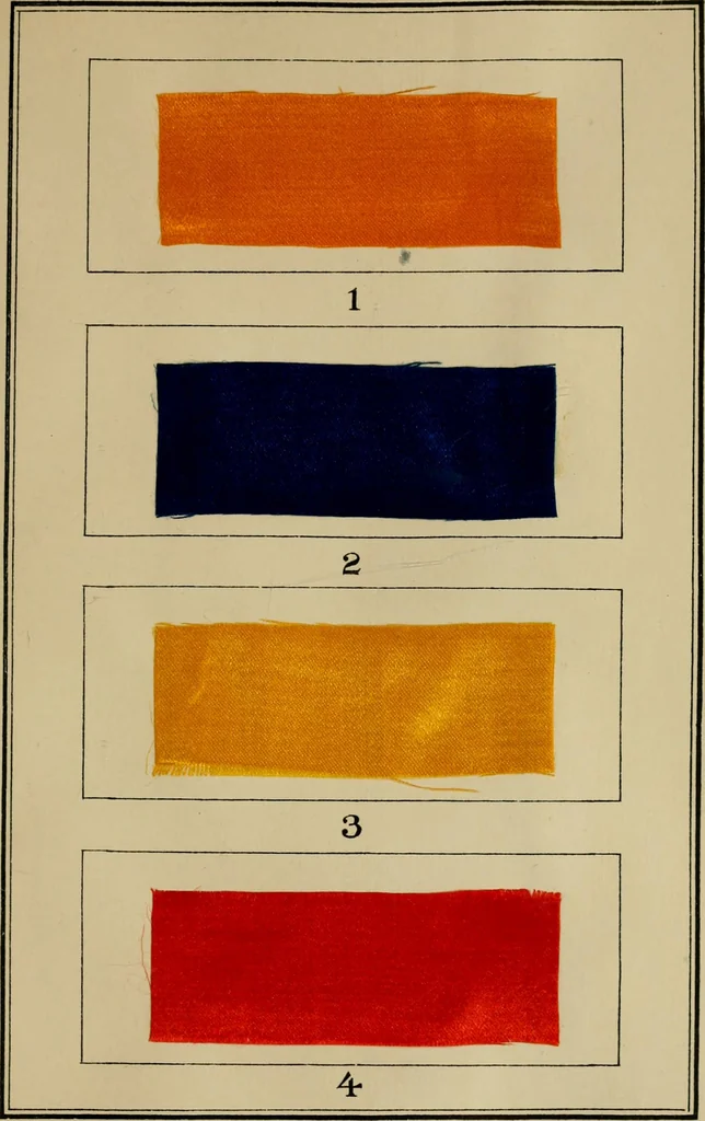 An illustration from Recent progress in the industries of dyeing & calico printing, 1895, leaf 98