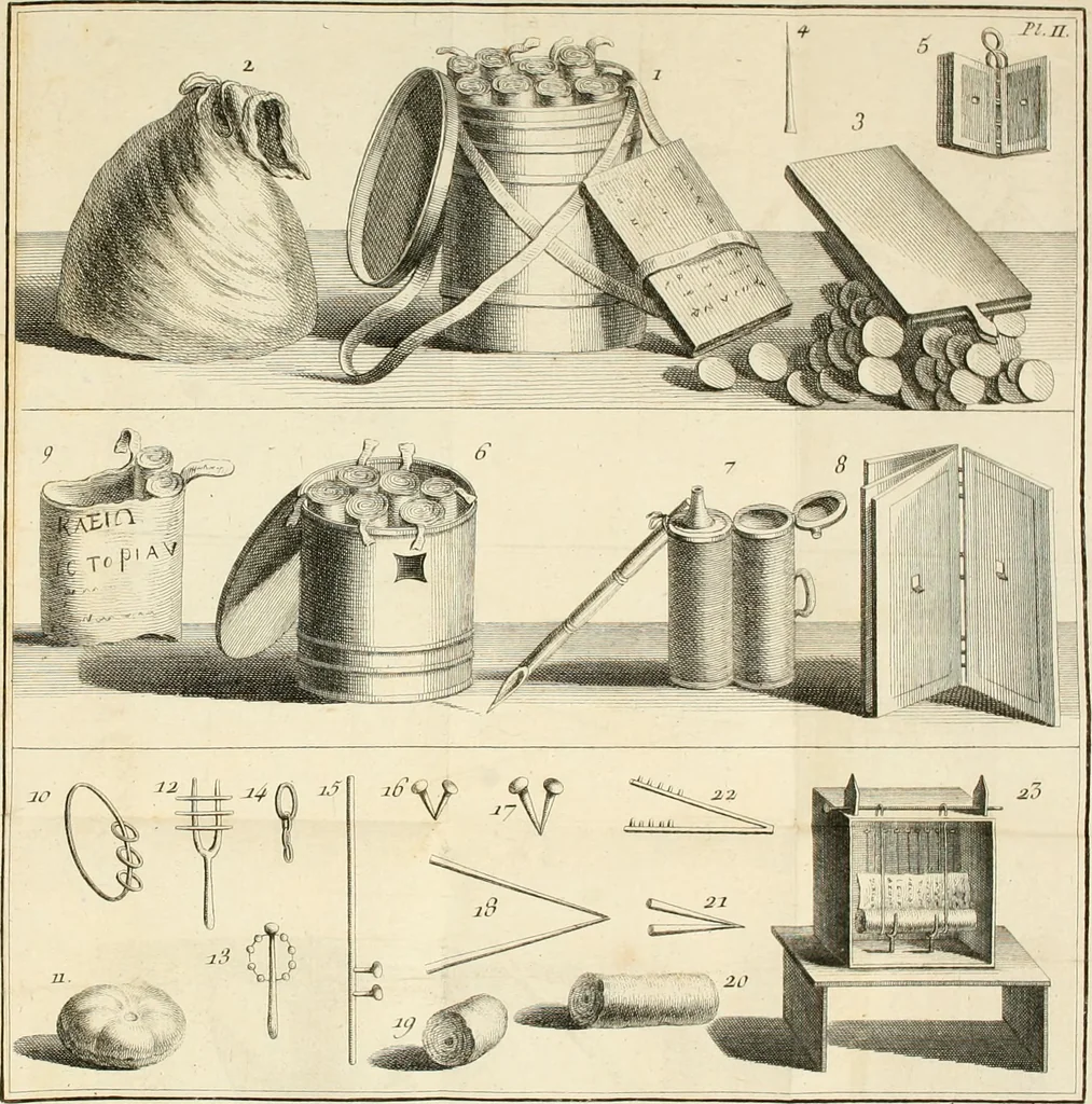 An illustration from Recherches sur les ruines d'Herculanum et sur les lumieres qui peuvent en résulter, relativement à l'état présent des sciences et des arts : avec un traité sur la fabrique des mosaïques, 1770, leaf 257
