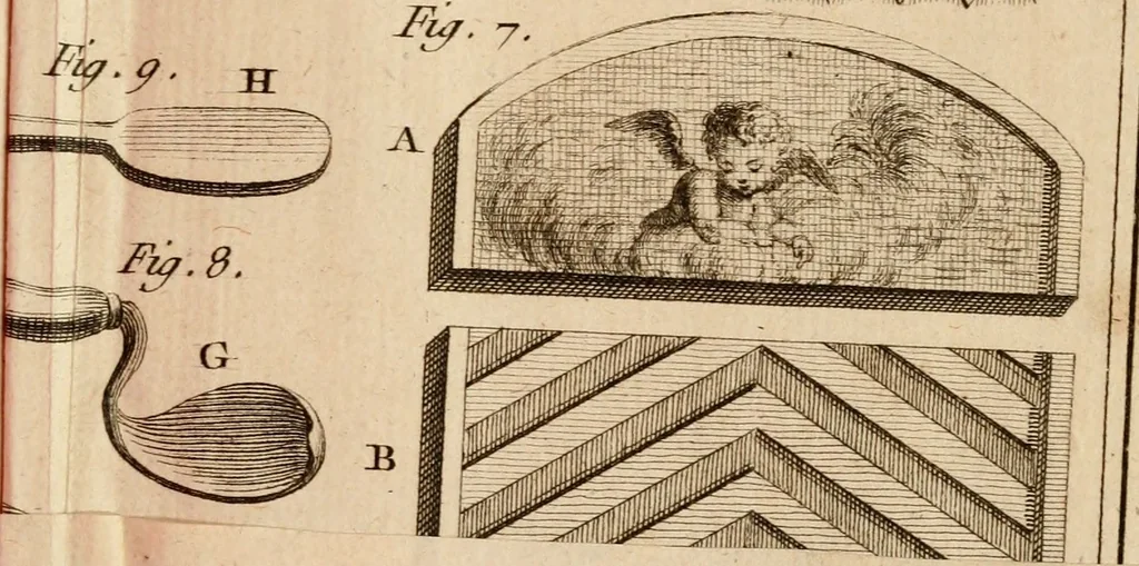 An illustration from Recherches sur les ruines d'Herculanum et sur les lumieres qui peuvent en résulter, relativement à l'état présent des sciences et des arts : avec un traité sur la fabrique des mosaïques, 1770, leaf 258