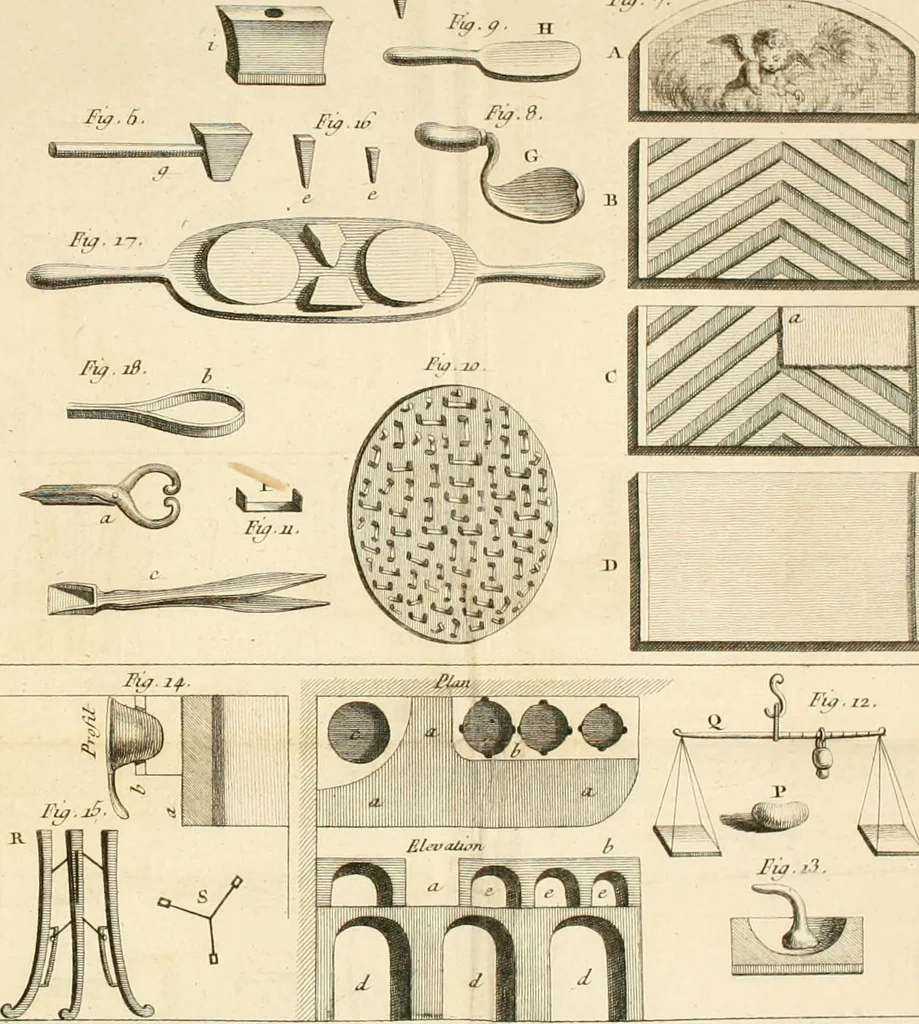 An illustration from Recherches sur les ruines d'Herculanum et sur les lumieres qui peuvent en résulter, relativement à l'état présent des sciences et des arts : avec un traité sur la fabrique des mosaïques, 1770, leaf 259