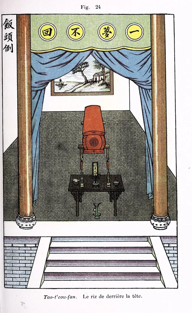 An illustration from Recherches sur les superstitions en Chine, 1911, leaf 123