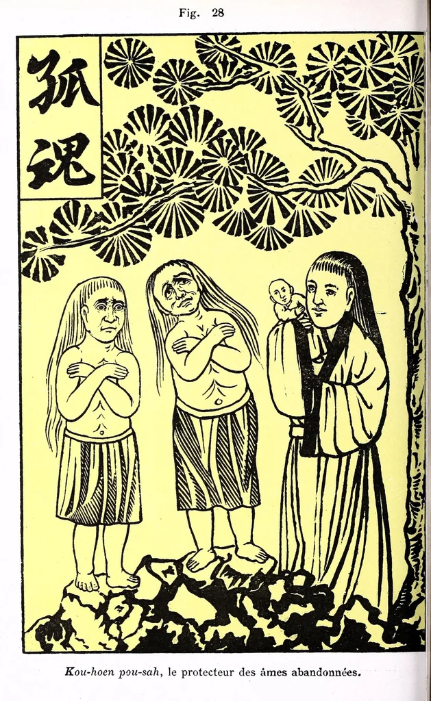 An illustration from Recherches sur les superstitions en Chine, 1911, leaf 146