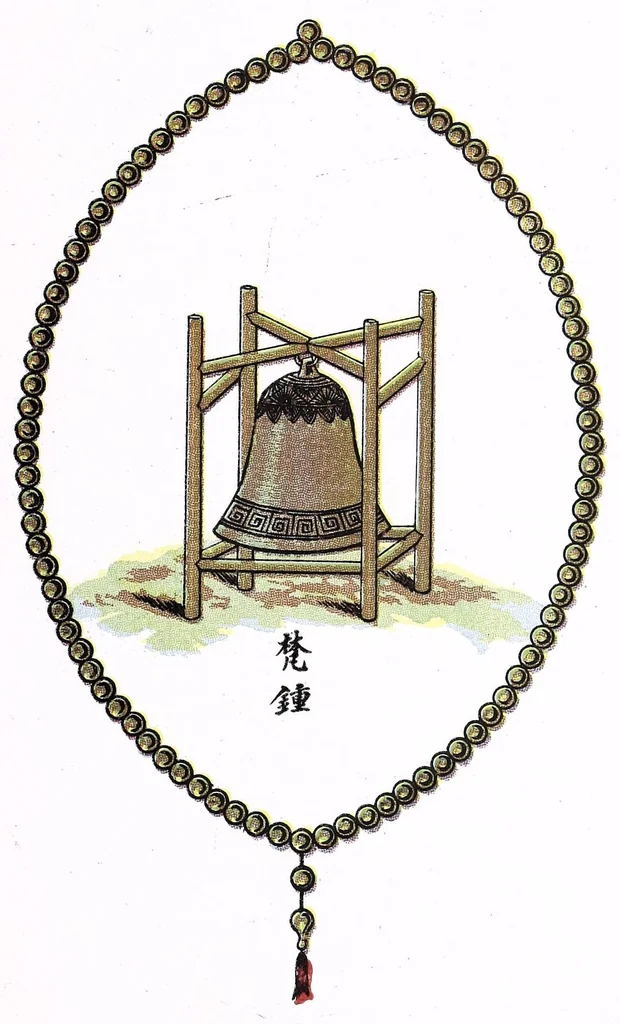 An illustration from Recherches sur les superstitions en Chine, 1911, leaf 257