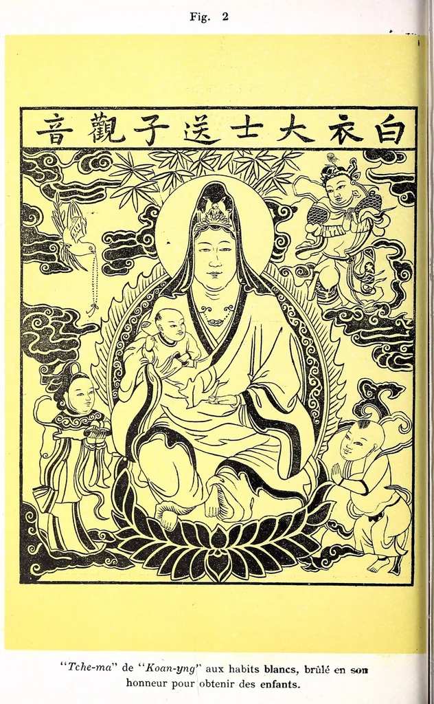 An illustration from Recherches sur les superstitions en Chine, 1911, leaf 28