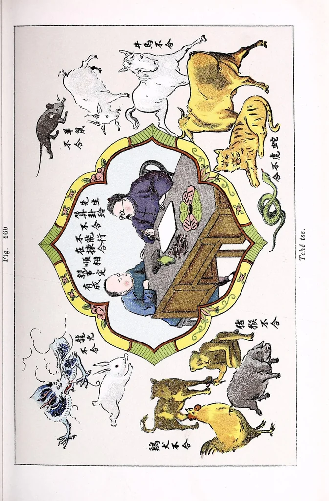 An illustration from Recherches sur les superstitions en Chine, 1911, leaf 63