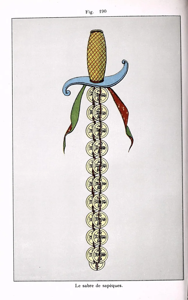 An illustration from Recherches sur les superstitions en Chine, 1911, leaf 54