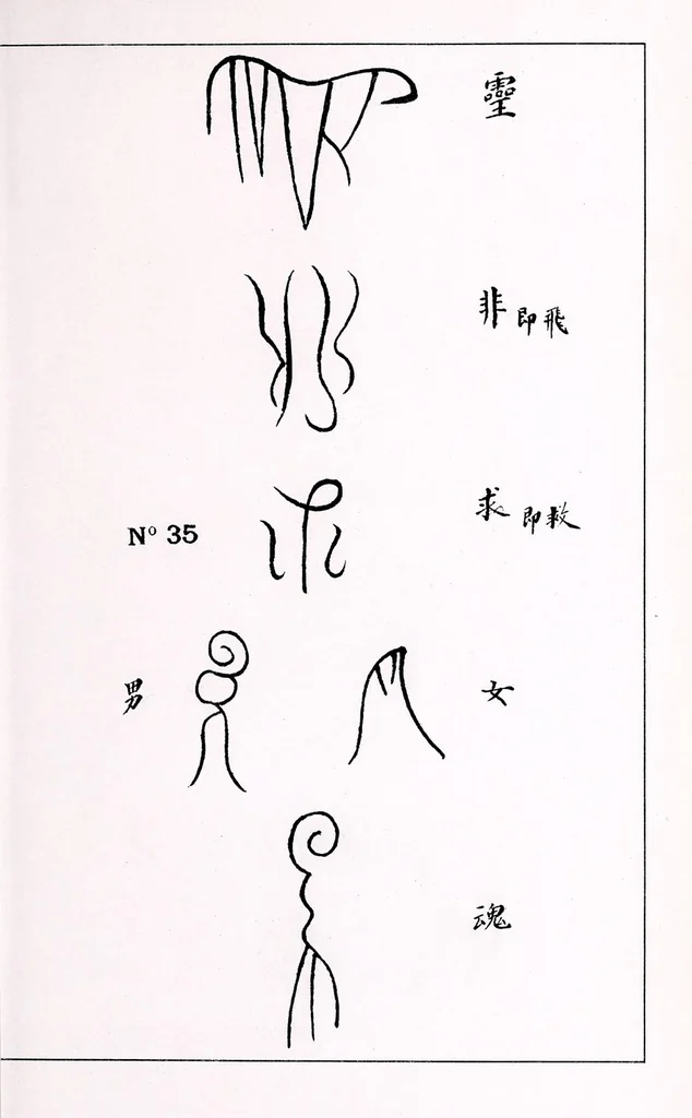 An illustration from Recherches sur les superstitions en Chine, 1911, leaf 35