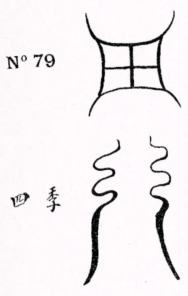 An illustration from Recherches sur les superstitions en Chine, 1911, leaf 95