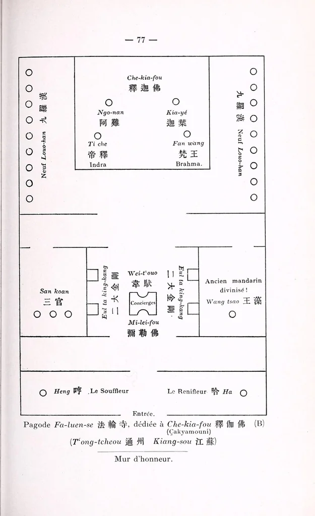 An illustration from Recherches sur les superstitions en Chine, 1911, leaf 127