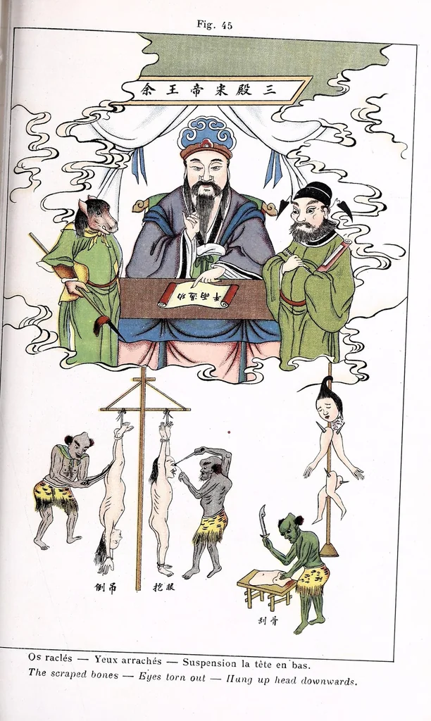 An illustration from Recherches sur les superstitions en Chine, 1911, leaf 283
