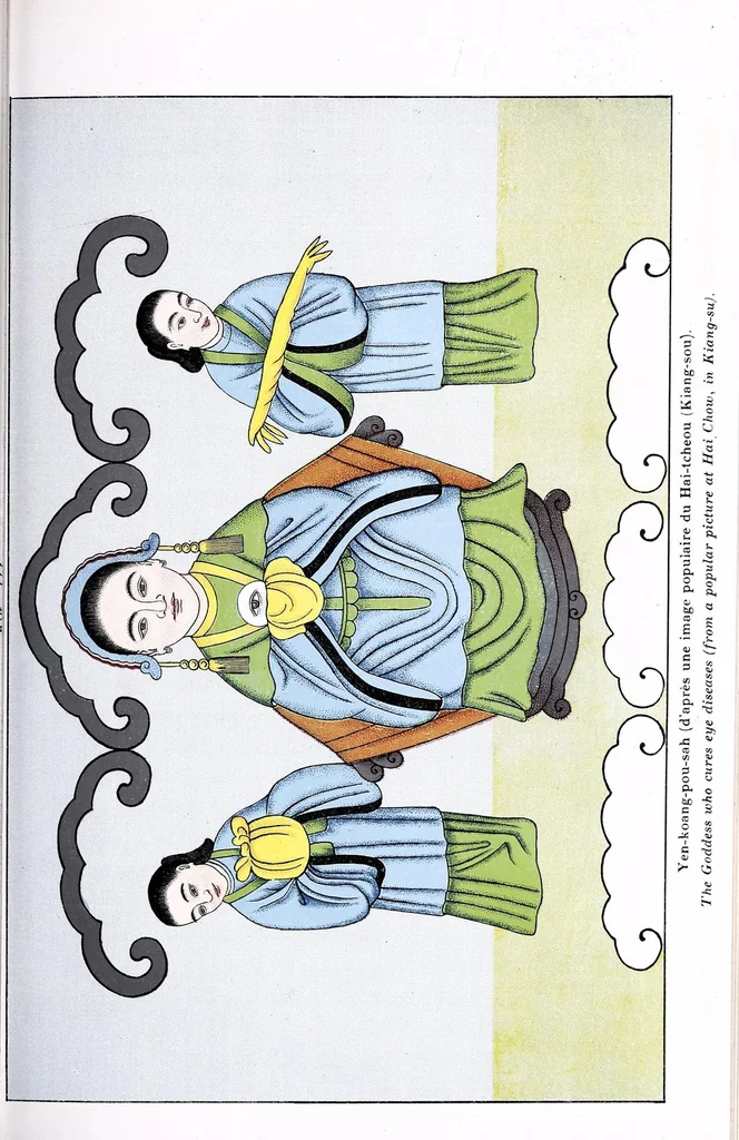 An illustration from Recherches sur les superstitions en Chine, 1911, leaf 103