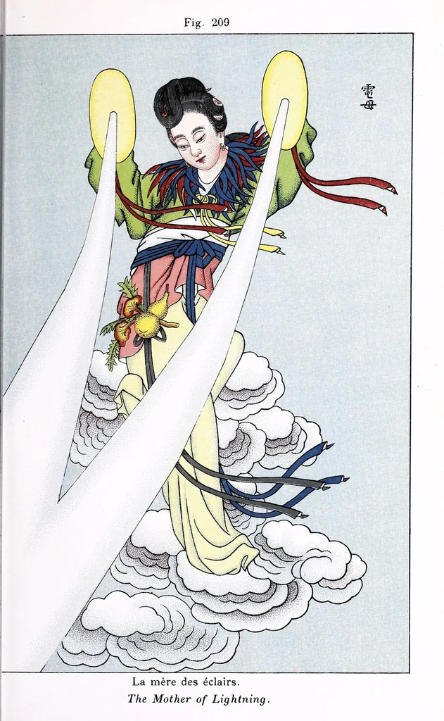 An illustration from Recherches sur les superstitions en Chine, 1911, leaf 37