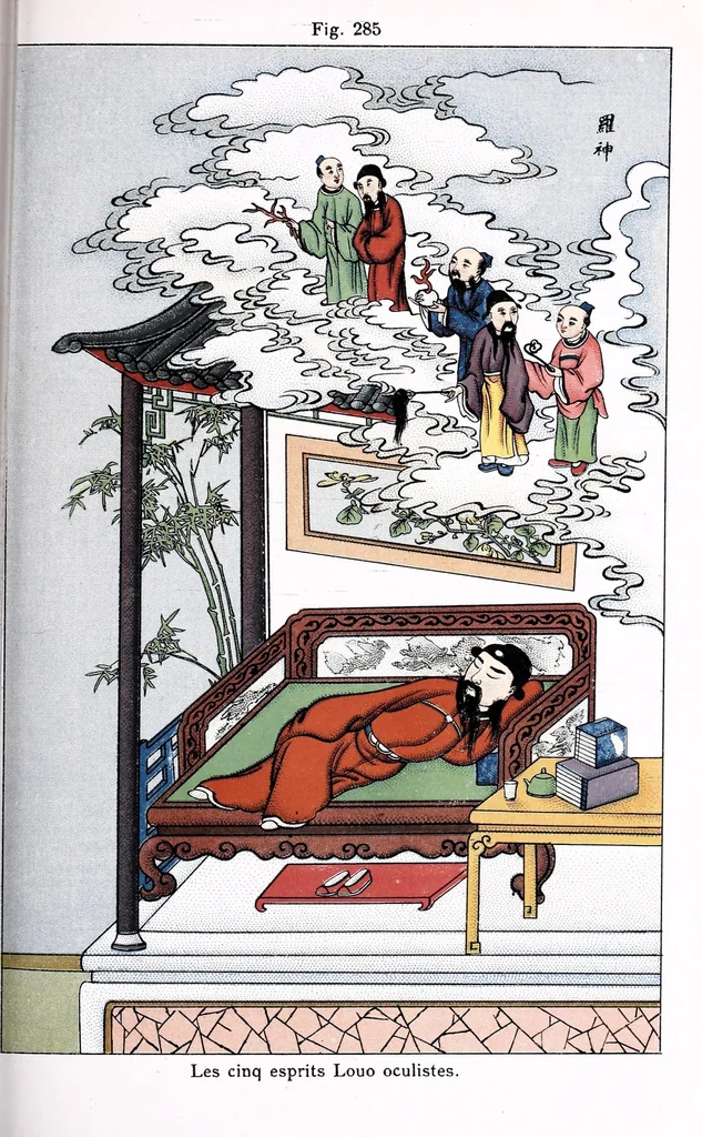 An illustration from Recherches sur les superstitions en Chine, 1911, leaf 237