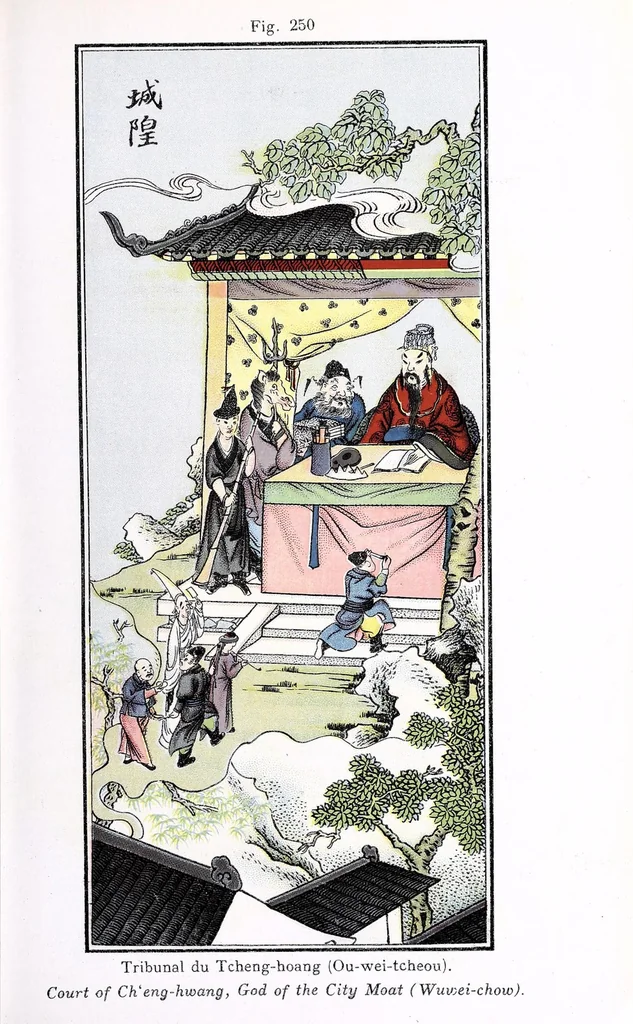An illustration from Recherches sur les superstitions en Chine, 1911, leaf 53