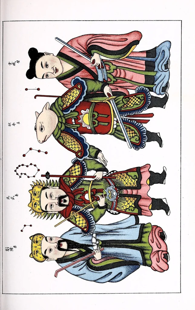 An illustration from Recherches sur les superstitions en Chine, 1911, leaf 245