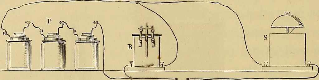 An illustration from Recherches sur l'électricité, 1883, leaf 137