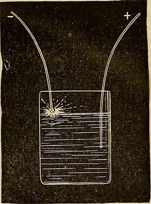 An illustration from Recherches sur l'électricité, 1883, leaf 157