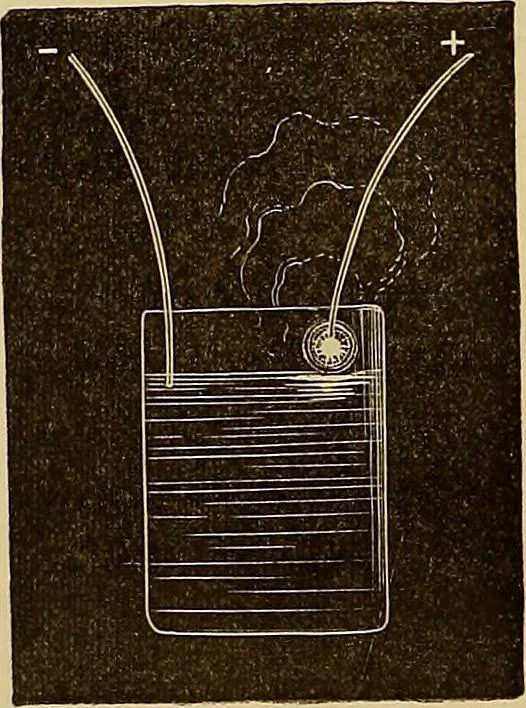 An illustration from Recherches sur l'électricité, 1883, leaf 157