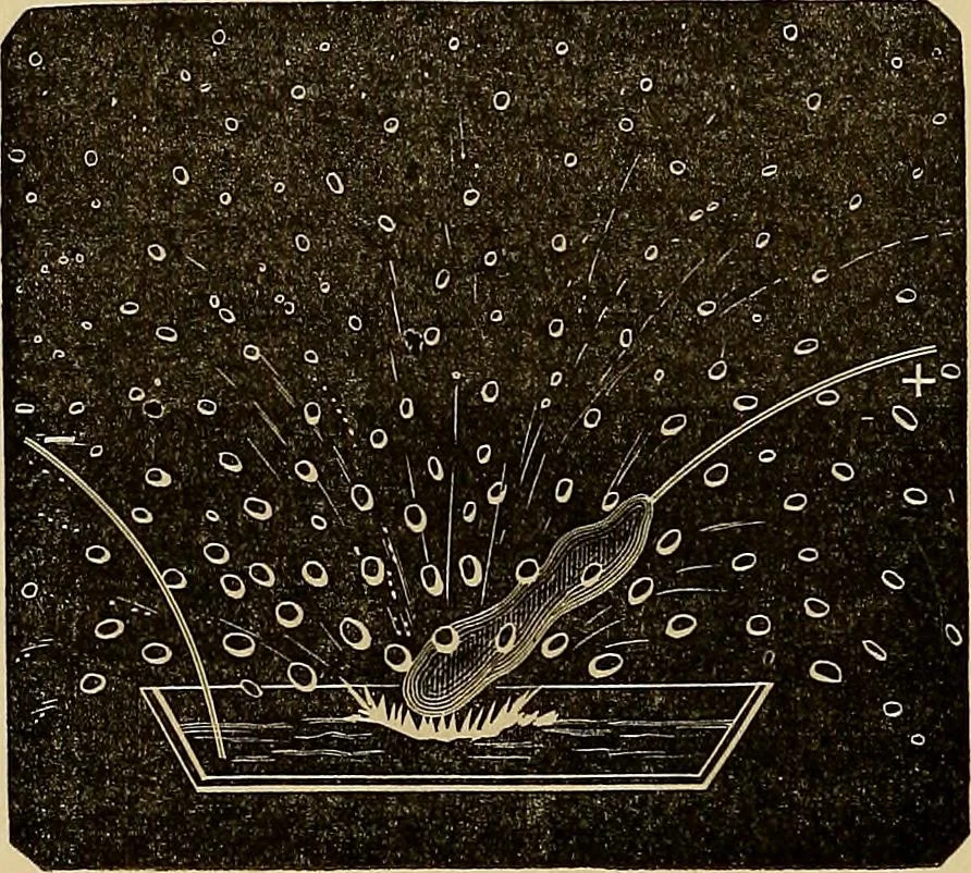 An illustration from Recherches sur l'électricité, 1883, leaf 169