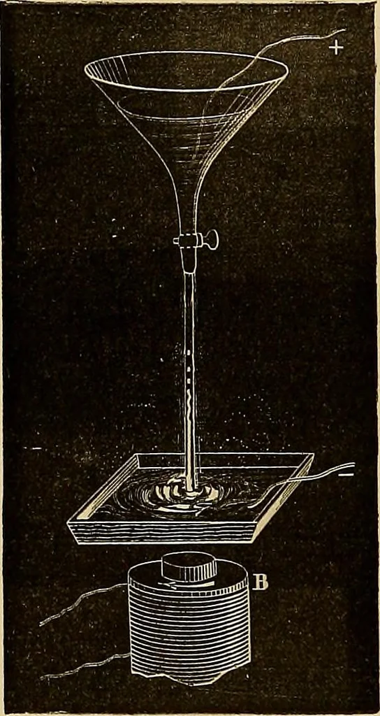 An illustration from Recherches sur l'électricité, 1883, leaf 171