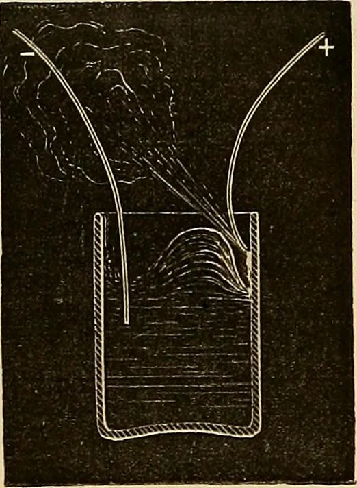 An illustration from Recherches sur l'électricité, 1883, leaf 172