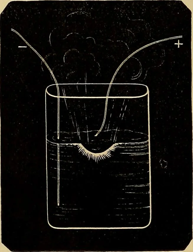 An illustration from Recherches sur l'électricité, 1883, leaf 183