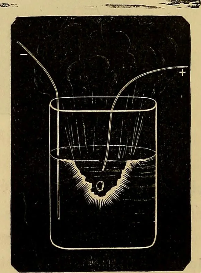 An illustration from Recherches sur l'électricité, 1883, leaf 183