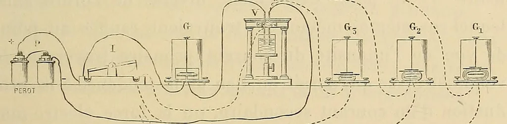 An illustration from Recherches sur l'électricité, 1883, leaf 22