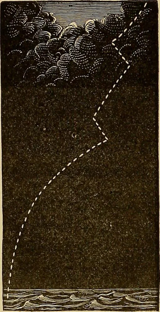 An illustration from Recherches sur l'électricité, 1883, leaf 223