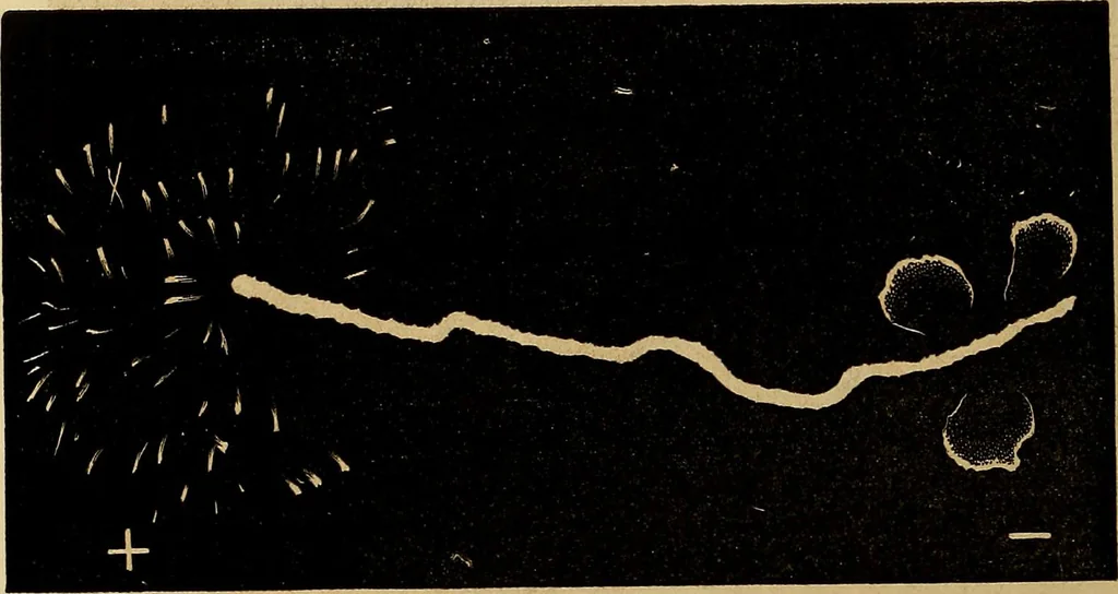 An illustration from Recherches sur l'électricité, 1883, leaf 285