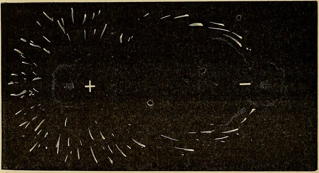 An illustration from Recherches sur l'électricité, 1883, leaf 291