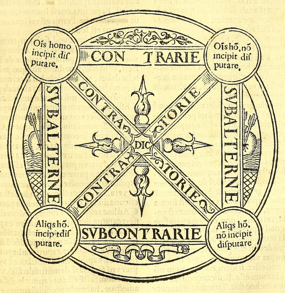 An illustration from Recognitio, summularum reuerendi Patris Illdephonsi a Vera Cruce Augustiniani ., 1554, leaf 103