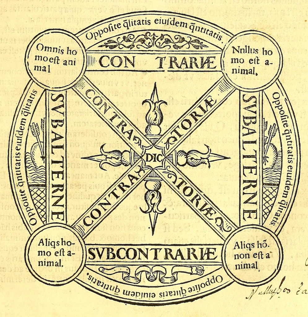 An illustration from Recognitio, summularum reuerendi Patris Illdephonsi a Vera Cruce Augustiniani ., 1554, leaf 65